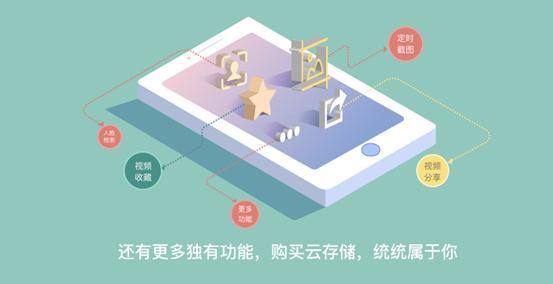 云存儲(chǔ)服務(wù) 智能攝像頭用戶必須了解的攝像與數(shù)據(jù)管理新方案