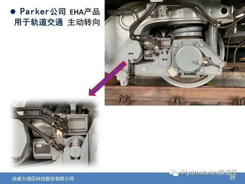 國(guó)外電機(jī)驅(qū)動(dòng)調(diào)節(jié)液壓閥技術(shù)的研究、分析與應(yīng)用